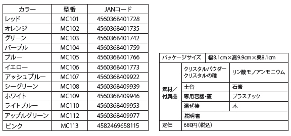 マジッククリスタルとは 商品紹介 マジッククリスタルとは 商品紹介